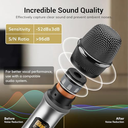 TONOR Wireless Microphones System, 2 * 15 Channel Dynamic Mics Silver*2 | UHF Handheld Metal Mic with Receiver, Pro Cordless Micro for Karaoke, Meeting, Party, Church, DJ, Wedding, KTV, 200ft, TW-820 - style: 2 Mics
