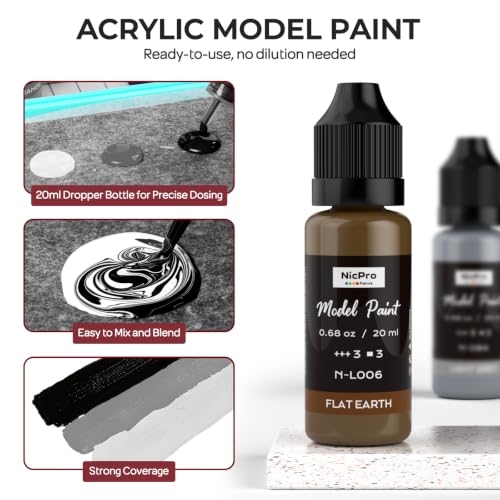 Nicpro 10 Colors Black, White & Gray Model Paint Set, 20ml Ready to Use Modeling Acrylic Paints, Brush & Airbrush, Miniature Paint Set for Models, Figures, Terrain, Dioramas & 3D Prints with Thinner - style: Black, White & Gray