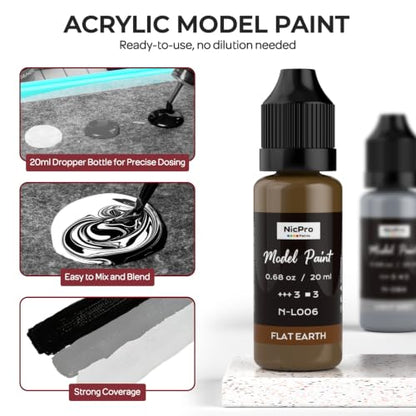 Nicpro 10 Colors Black, White & Gray Model Paint Set, 20ml Ready to Use Modeling Acrylic Paints, Brush & Airbrush, Miniature Paint Set for Models, Figures, Terrain, Dioramas & 3D Prints with Thinner - style: Black, White & Gray