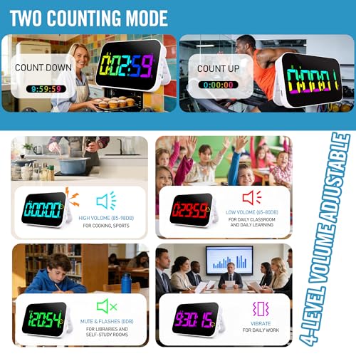 Digital Timer for Classroom, Pomodoro, Gym & Kitchen – Rechargeable Magnetic Countdown Timer, Large LED Display, Loud Alarm, 3 Volume Levels & 3 Brightness Settings - style: Upgraded Version with Gym Modes