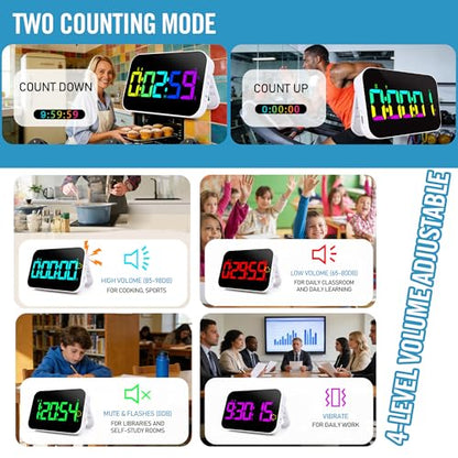 Digital Timer for Classroom, Pomodoro, Gym & Kitchen – Rechargeable Magnetic Countdown Timer, Large LED Display, Loud Alarm, 3 Volume Levels & 3 Brightness Settings - style: Upgraded Version with Gym Modes