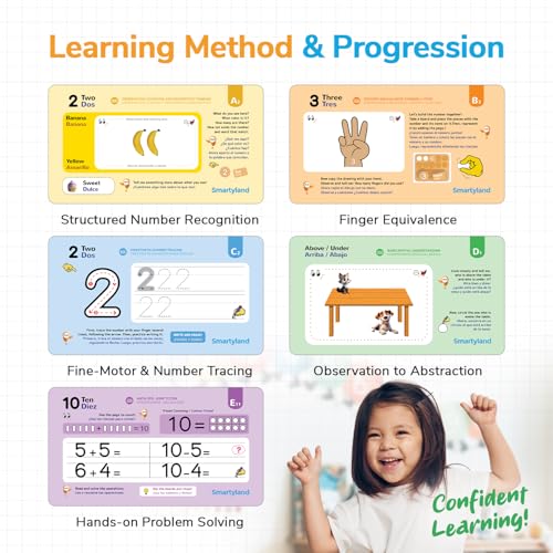 Bilingual Math Toy English Spanish Educational Kit for Preschoolers | STEAM Early Math & Logic Set | Hands-on Addition, Subtraction, Counting, Logic Games, Wooden Boards, Activity Cards