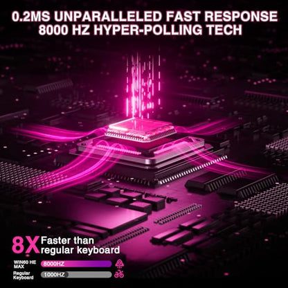 AULA WIN60 HE PRO 60% Mechanical Gaming Keyboard Wired, Magnetic Switch Hot Swappable, Adjustable Actuation Rapid Trigger Mode, 8000Hz Polling Rate, RGB Small Keyboard 60 Percent Compact Design for PC - color: Rose Pink, size: Pro Version