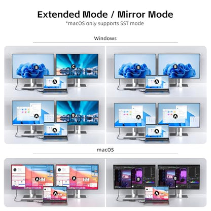 4K@60Hz DisplayPort to Dual HDMI Adapter – Display Port to 2 HDMI Splitter, MST Dual Monitor Splitter for Computer Laptop Graphic Card,PC,Windows
