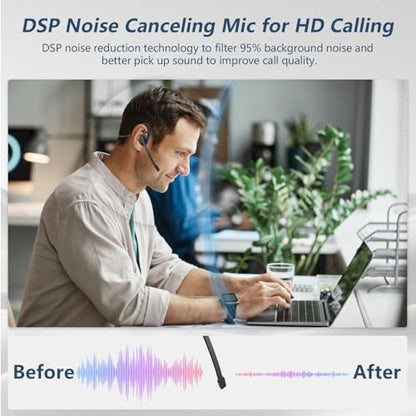 BANIGIPA Bluetooth Headset with Microphone, Open Ear Headphones with Mic | Wireless Headset w/ Noise Cancelling Mic for Phone PC Computer, Light & Comfortable for Office Meeting Home Working-10 Hrs
