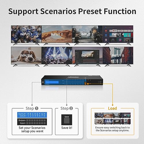 TESmart 8x8 HDMI Matrix 4K Matrix Switcher Support EDID, 4K@30HZ, 1080P 3D, HDCP, 8 in 8 Out HDMI Switch with IR Remote Control, RS232, TCP/IP Control, Rack-Mount HDMI Matrix - size: 8 IN 8 OUT 4K30