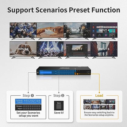 TESmart 8x8 HDMI Matrix 4K Matrix Switcher Support EDID, 4K@30HZ, 1080P 3D, HDCP, 8 in 8 Out HDMI Switch with IR Remote Control, RS232, TCP/IP Control, Rack-Mount HDMI Matrix - size: 8 IN 8 OUT 4K30