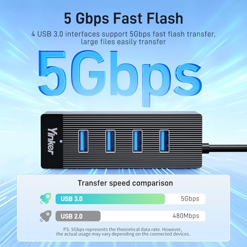 4 Port USB 3.0 Hub 5FT Long Cable, USB Extension Data Cable USB Dock Extender for Desktop PC Laptop, 5Gbps with 5V USB-C Power Supply - size: 5 FT