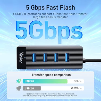 4 Port USB 3.0 Hub 5FT Long Cable, USB Extension Data Cable USB Dock Extender for Desktop PC Laptop, 5Gbps with 5V USB-C Power Supply - size: 5 FT