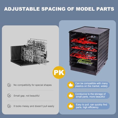 PLAMOKOJO DIY Model Shelf Stand,Plastic Parts Shelf, Plate Rack, Tool Storage Container for Hobby Making Parts, Suitable for 1/144Boards,Organize - style: Model stand