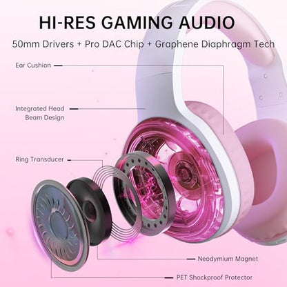 AOC Wireless Gaming Headset Compatible with ps5/4, PC, USB-C & Bluetooth 5.4 & 2.4GHz Gaming Headphones with Noise Canceling Mic, 7.1 Virtual Surround,20ms Latency, 45H, RGB- Pink - color: Pink