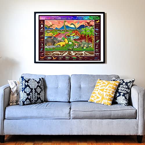 Think2Master Colorful Dinosaurs 250 Pieces Jigsaw Puzzle Puzzle. Great Gift. Size: 14.2” X 19.3”” - style: Dinosaurs