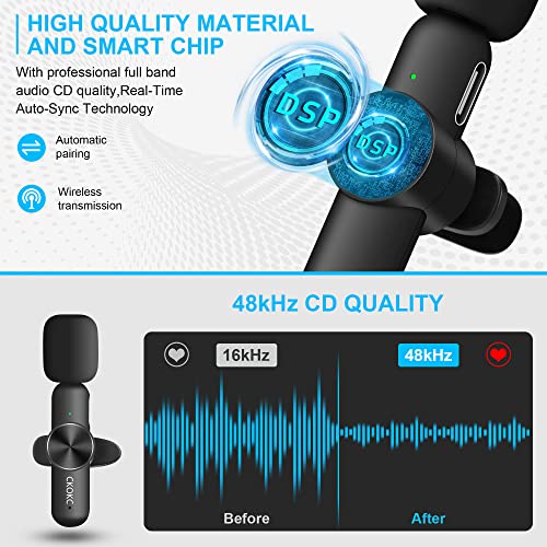Dual Wireless Lavalier Microphone for iPhone/Android Phones/DSLR Camera/Laptop/MacBook/GoPro/Camcorder, Professional Lapel Mic for Video Recording/Vlogging/YouTube/Podcast/LiveStream
