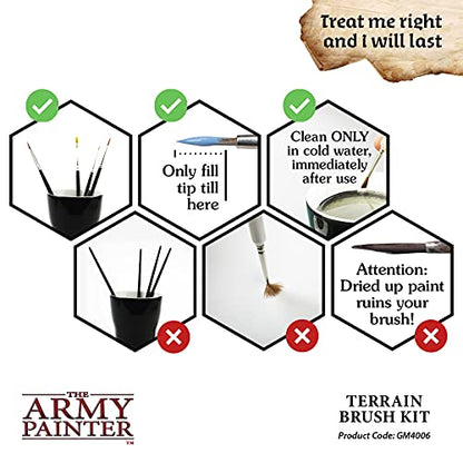 GameMaster: Terrain Brush Kit