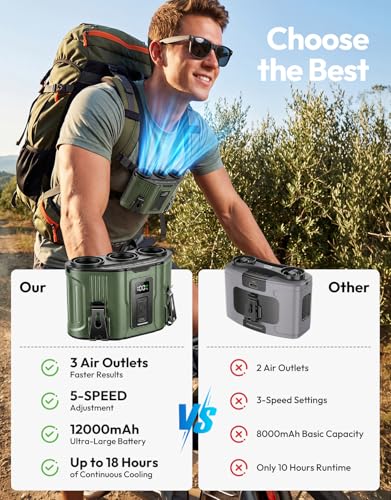 Portable Waist Fan with 3 Turbo Fans, 12000mAh Rechargeable Wearable Belt Fan, Shirt Fan Strong Airflow Fast Cooling, Hands Free Clip Fan for Outdoor Jobsite Construction Farm, Green - color: Green