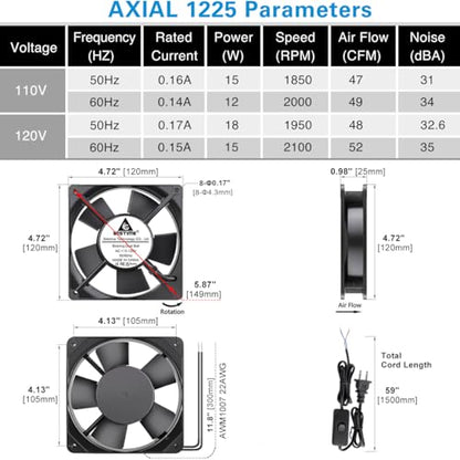 GDSTIME AXIAL 1225 Muffin 120V AC 120mm x 25mm High Speed Dual Ball Bearing | OFF/ON Switch, 110V 115V AC, 120x120x25mm, for DIY Cooling Ventilation Electronics Enclosures Cabinets Exhaust Projects - size: 120x120x25mm