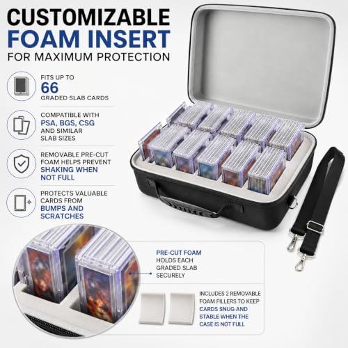 Graded Card Storage Box Compatible with 66+ BGS PSA FGS Graded Sports Trading Cards, Slab Card Case Holder Organizer for Baseball/PM/MTG with 34 Custom Impact Absorbing Foam Slots (Bag Only)