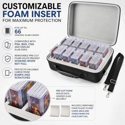 Graded Card Storage Box Compatible with 66+ BGS PSA FGS Graded Sports Trading Cards, Slab Card Case Holder Organizer for Baseball/PM/MTG with 34 Custom Impact Absorbing Foam Slots (Bag Only)