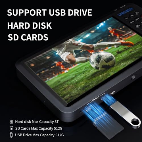 4K60 Video Capture Box-2 Channel HDMI Input with PIP/POP/PMP,Video Recorder with Screen 7 in,Compatible with Consoles, Cameras, Set-Top Boxes, PCs, 4K TVs, Projectors, Monitors