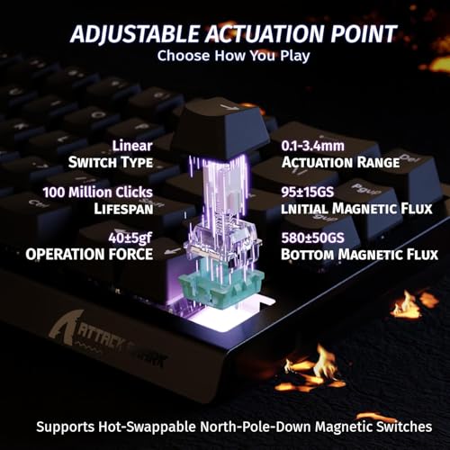 ATTACK SHARK X68 HE 60% Wired RT 8K Keyboard and Wireless R1 Mouse-Black | Adjustable Actuation,Hall Effect Mechanical Magnetic Switch,Coiled Cable,USB C/2.4Ghz/BT Ultralight 18K DPI Mice for PC Gamer - color: Black, size: Keyboard Mouse