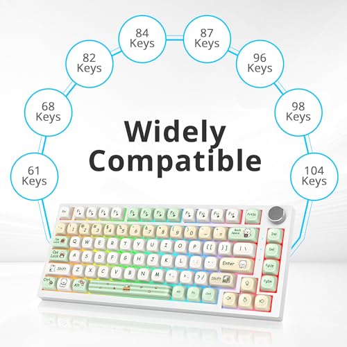 Keycap 60 Percent PBT for Mechanical Keyboard-139 Key, Dye-Sublimation Cute Keycaps MOA Profile Custom Keycaps for 61 68 87108 Mechanical Keyboard(Green) - color: Green Dog MOA