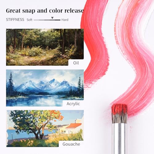 Professional Oil Paint Brushes, Fuumuui 5Pcs Natural Badger Bristle Blending Brush Set for Acrylic, Oil and Gouache - Round Flat Top Shape with Birch Handle - style: Round Flat Top