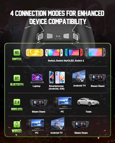 PXN P5 Wireless Gaming Controller for PC, Steam Deck, Switch, Android & iOS | Hall Effect Joysticks & Triggers, 1000Hz Polling, 4 Macro Buttons, 2.4G/BT/SW, Turbo, App
