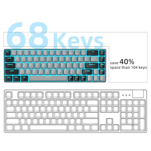 MageGee Portable 60% Mechanical Gaming Keyboard, MK-Box LED Backlit Compact 68 Keys Mini Wired Office Keyboard with Blue Switch for Windows Laptop PC Mac - Grey/Black - color: Grey/Blue Switch