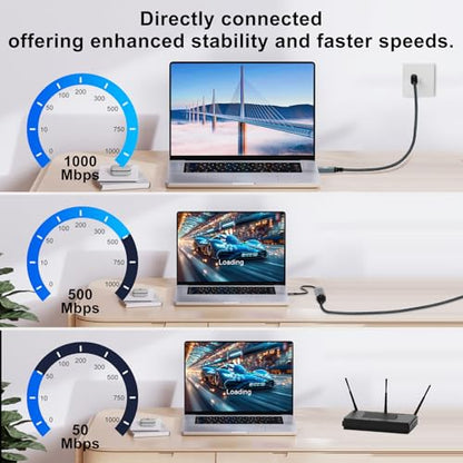 USB to Ethernet Cable 15FT, USB 3.0 A to RJ45 Male Cable Directly Connected Gigabit LAN Network, Compatible with Laptop, PC, MacBook, Switch, Windows 10/11, macOS, Linux - size: 15FT, style: USB A to Ethernet