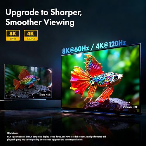 LED HDMI Cable V2.1 with Ethernet,8k@60Hz,4K@120Hz UHD Resolution,6.6 Feet Braided, 48 Gbps Transfer Ultra high Speed,HDR/HDR10/Dolby Vision,Dolby Atmos and DTS:X,Compatible All HDMI Devices