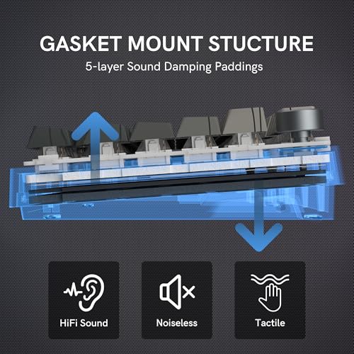 COSTOM WK75 75% Wireless Gaming Mechanical Keyboard,BT5.0/2.4GHz/USB-C, Hot Swappable Pre-lubed Custom Linear Switches,Gasket Structure,RGB Backlit Keyboard for PC/Laptop/Xbox/PS4/PS5 (Topographic) - color: Topographic