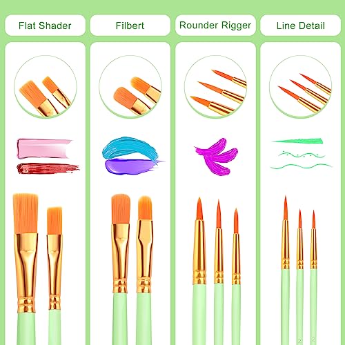 ESRICH Paint Brushes Set, 8 Packs 80 Pcs Acrylic Paint Brush Set, Acrylic Oil Watercolor, Face Nail Art, Miniature Detailing, Rock Painting, Painting Artist Professional Kits(Green) ﻿ - color: Green, size: 80