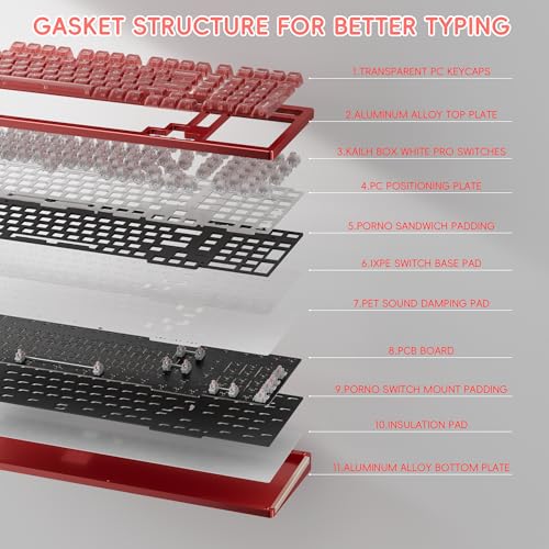 kutethy KY98 Wireless Mechanical Keyboard with Transparent Keycaps,Full Aluminum CNC,Hot-swappable,Pre-lubed Clicky Switches,Gasket Structure,RGB Backlit,BT5.0/2.4G/USB-C Wired (Red) - color: Red