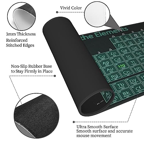 Periodic Mouse Pad XL Extended Desk Mat, Computer Mousepad | Periodic Table Of The Elements Non Slip Rubber, Base Stitched Edge, Gaming Pc Large Mice Pad 31.5 x 11.8 Inch - color: Periodic Table of the Elements