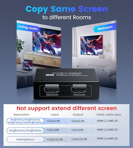 HDMI 2.1 Splitter 1 in 2 Out 8K@60Hz w/ 4ft 8K HDMI Cable, HDCP 2.3 4K@120Hz HDMI Audio Splitter for Soundbar, Support VRR, ALLM, HDR10+, Dolby Vision/Atmos 7.1ch, Down Scaler, 48Gbps for PS5