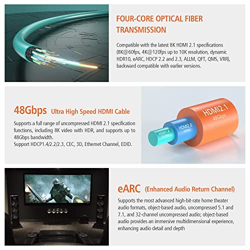8K Fiber Optic HDMI 2.1 Cable, 48Gbps, 8K60, 4K120, HDR, eARC, 85FT | Fiber Optic Technology Reduces EMI and Signal Loss vs Copper Cables for Stable 4K@120Hz Gaming and Long-Distance 8K Video - color: A-8K Fiber Gen3/C, size: 85FT
