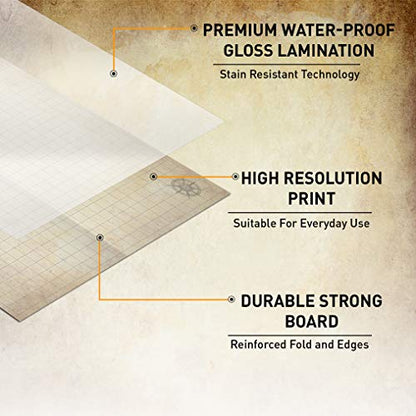 Melee Mats DND Map Starter Set - 23” x 27" Double Sided, Wet & Dry Erase Battle Terrain Grid for Dungeons and Dragons - Tabletop Board Gaming Kit with Accessories