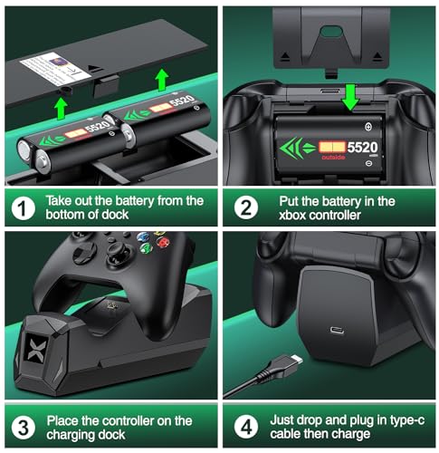 Controller Charger Station with 2x5520mWh Rechargeable Battery Packs for Xbox One/X/S/Elite/Series X|S, High Speed Charging Station Dock with 4 Batteries Cover for Xbox Controller Battery Pack