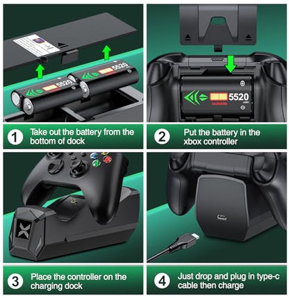 Controller Charger Station with 2x5520mWh Rechargeable Battery Packs for Xbox One/X/S/Elite/Series X|S, High Speed Charging Station Dock with 4 Batteries Cover for Xbox Controller Battery Pack