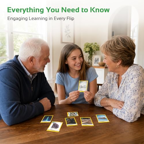 Parkside Curiosity Cards - Smithsonian Curations Flash Cards for Studying - 50 Collectible History Trading Cards - Educational Flashcards for Students, Teachers & Collectors - Made in USA