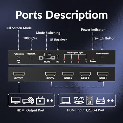 HDMI Multiviewer Switch 4x1 Quad Multi-Viewer 4 in 1 Out Seamless Switching with Remote Control Support 1080P/4K and 5 Display Modes for Security Camera, Gaming Consoles