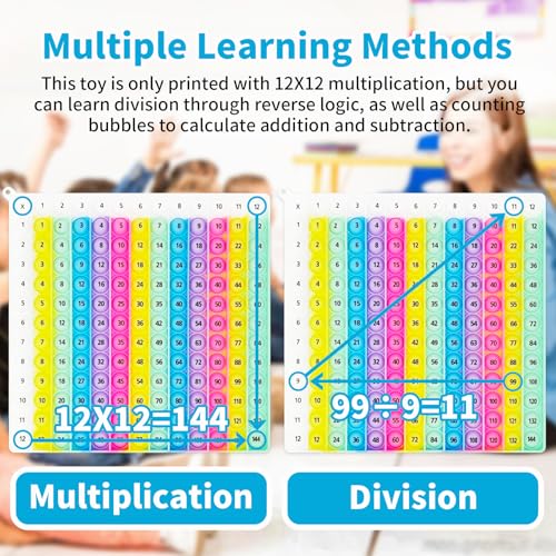 Multiplication Chart Game, 12x12 STEM Math Table, Sensory Pop Toy | CPC certified multiplication table for homeschooling. Safe sensory pop toy builds focus and relieves stress for kids.