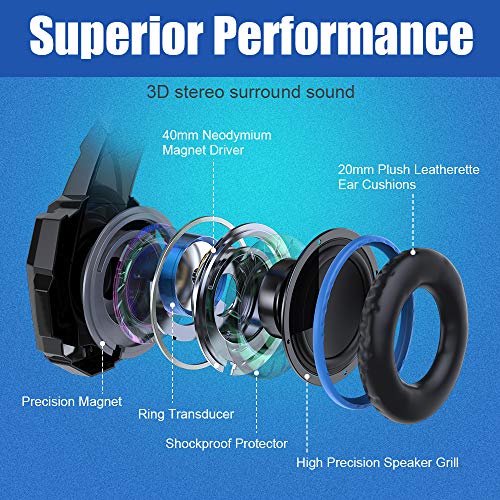 BENGOO G9000 Stereo Gaming Headset for PS4 PC Xbox One PS5 Controller, Noise Cancelling Over Ear Headphones with Mic, LED Light, 7.1 Surround Sound, Soft Memory Earmuffs for Nintendo Xbox Series X|S - color: Blue