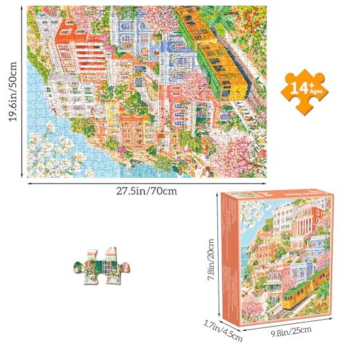 Puzzles for Adults 1000 Pieces, Jigsaw Puzzle for Adults, Fun Challenging Puzzle, Coastal Tram Puzzles Game, Interlock Perfectly No Dust, Gifts for Easter Mother’s Day - color: Coastal Tram
