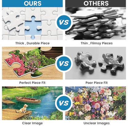 1000 Piece Puzzles for Adults, Spring and Summer Landscape Jigsaw Puzzle, Wooden House and Dog Jigsaw Puzzles 1000 Pieces, Challenging Game Home Decor Birthday Party Gift Toy for Adults Kids Seniors - style: Summer Landscape