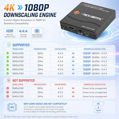 J-Tech Digital HDMI Splitter 1 in 2 Out 4K 60Hz Multi-Resolution Output (MRO) HDMI 2.0 Splitter Supports Downscale HDR HDR10 / Dolby Vision 4K@60Hz 4:4:4 HDCP2.3 2.2 (JTECH-4KSP2)