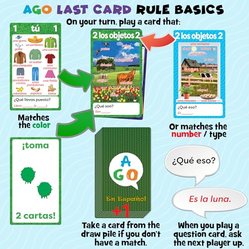 AGO En Espanol 2 Card Game for Learning Spanish (Deluxe Edition) Learn Spanish The Fun Way! - Boost Vocabulary & Grammar Skills - Learning for All Ages! - style: AGO En Espanol 2