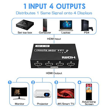 HDMI Splitter 1 in 4 Out, 4 Ports HDMI Splitter 4K@30Hz with Power Adapter, 1x4 HDMI Distributor Up to 100ft Long Distance Transmission, Support EDID 3D HD Distributor for PS4 Xbox Fire Stick HDTV