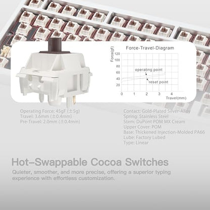 KEEBMONKEY WOBKEY Rainy 75 CNC Aluminum HMX/JWK/Cocoa Switches Triple-Mode Connectivity Mechanical Keyboard with Superior Acoustics, RGB/FR4/Silver SUS304/7000mAh/Cocoa Switch (Pro - Silver) - style: Pro - Silver