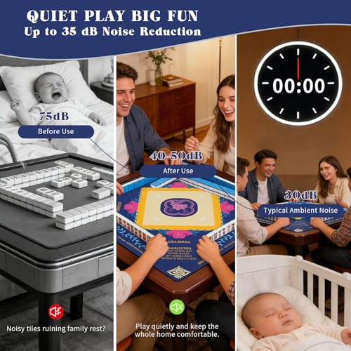 Mahjong Mat for Table 31.5"x31.5" Non Slip Noise Reduction Mahjong Table Mat with Carry Storage Bag for Playing Board Game Domiones Blackjack Poker Card (Blue) - color: Blue